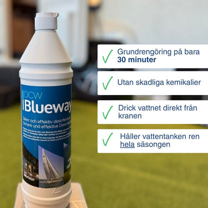 Blueway Campingkit
