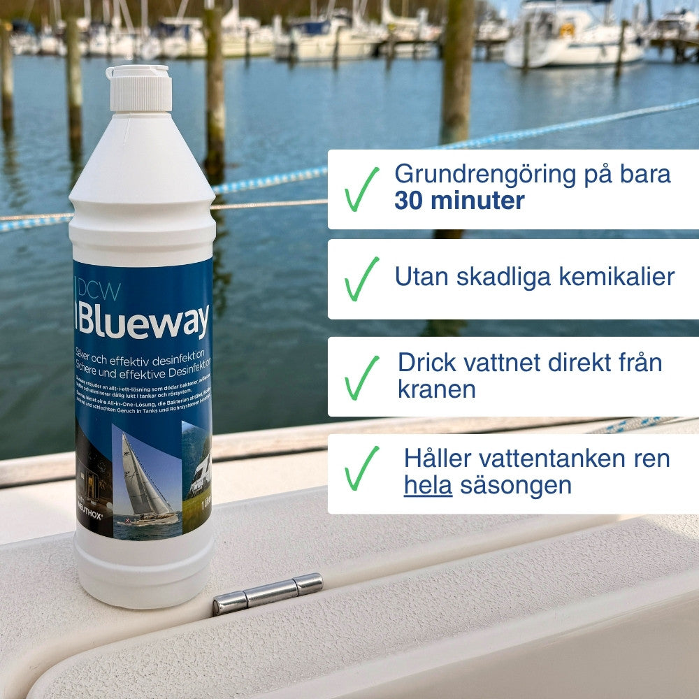 Blueway Båtkit