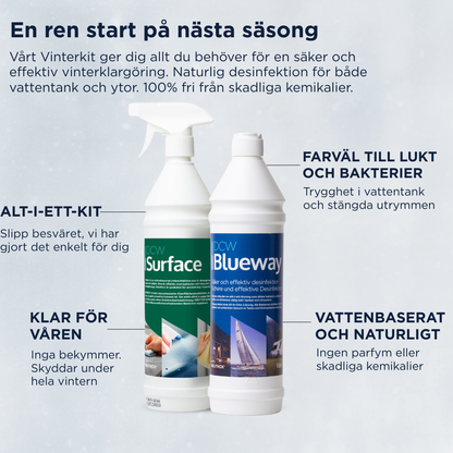 Blueway Vinterkit